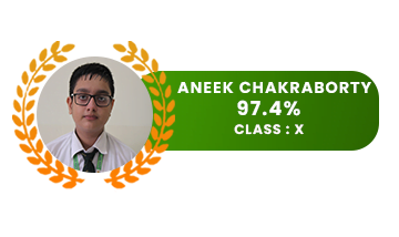 05 ANEEK CHAKRABORTY