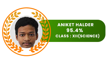 ANIKET HALDER